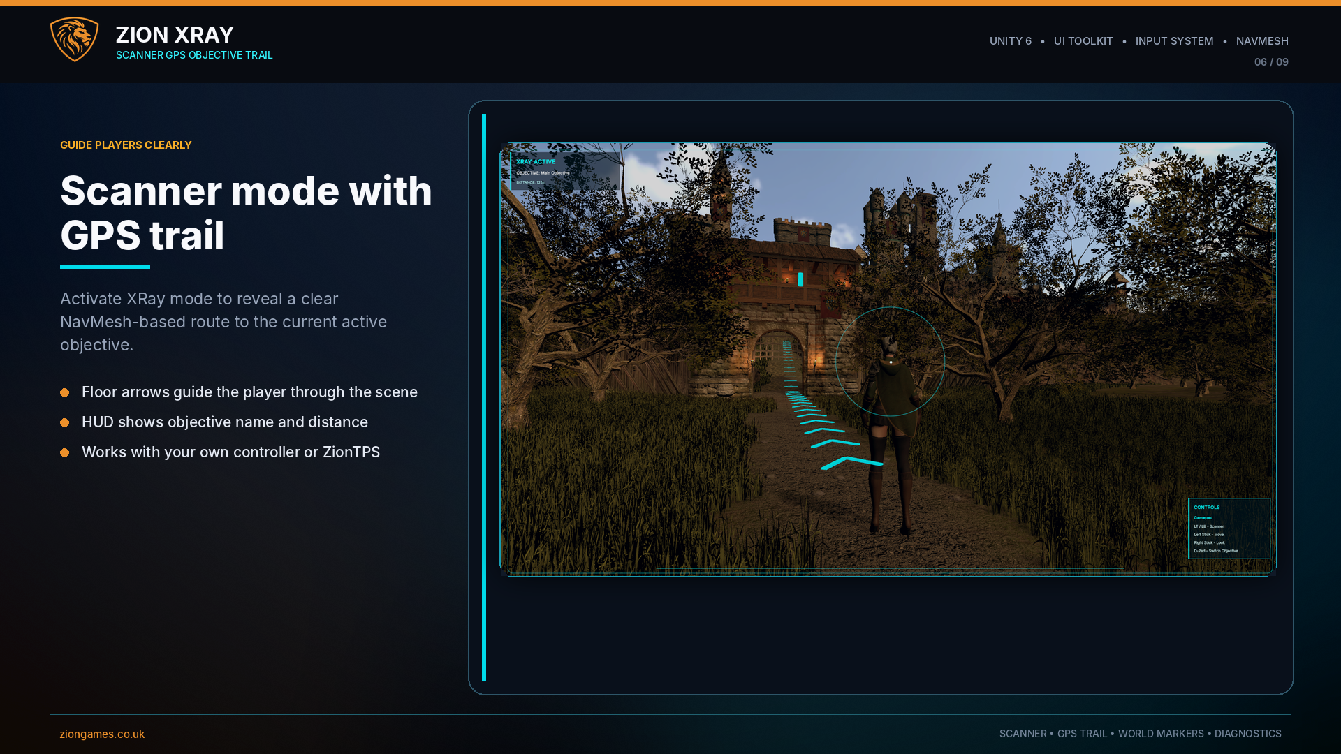 Zion XRay scanner mode with NavMesh GPS objective trail