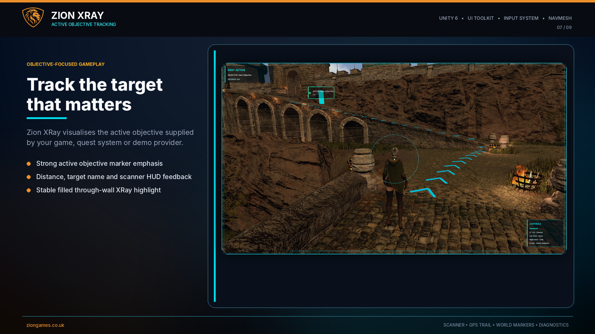 Zion XRay active objective tracking with HUD and GPS trail