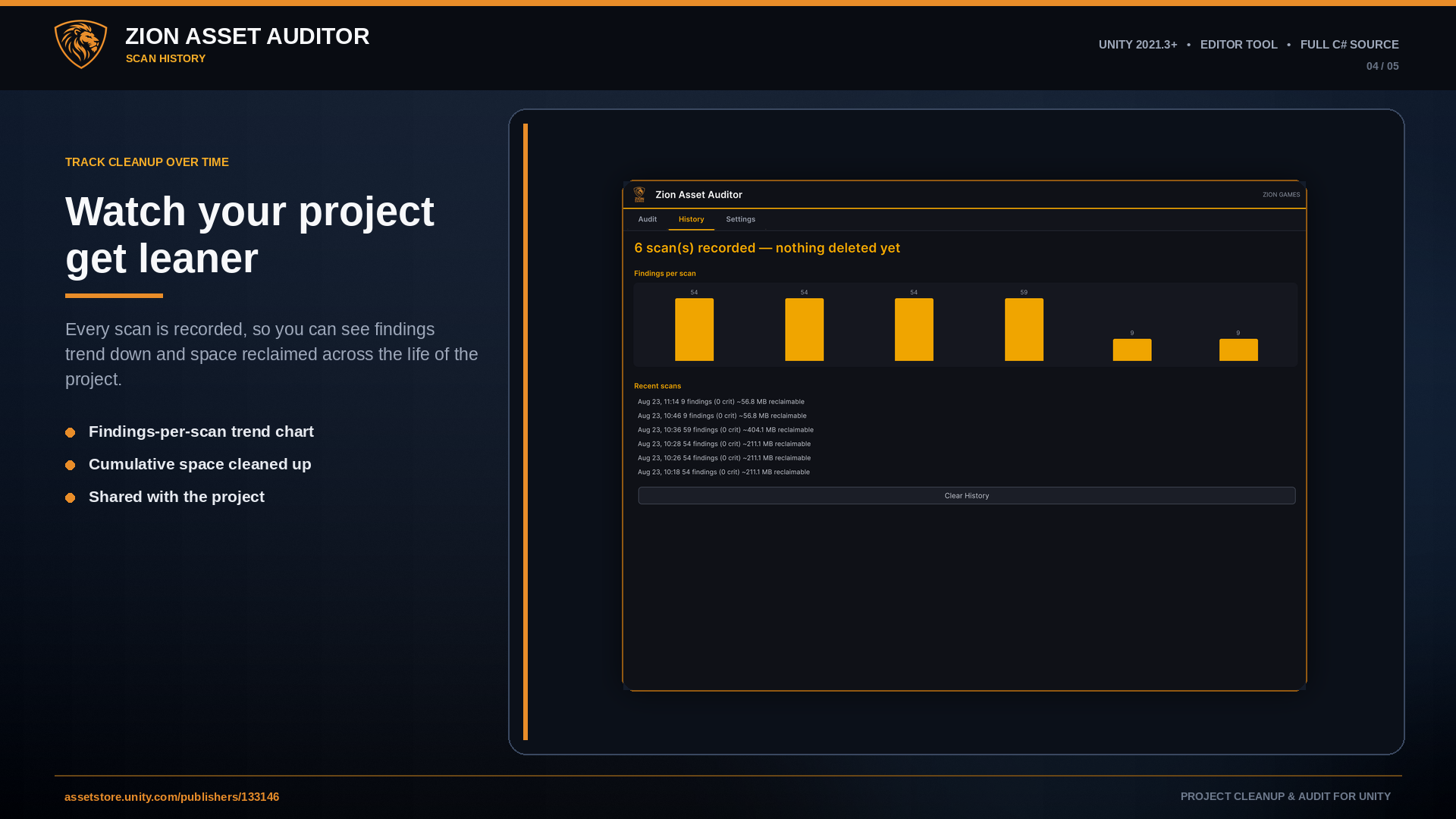 Zion Asset Auditor scan history with a findings-over-time trend chart