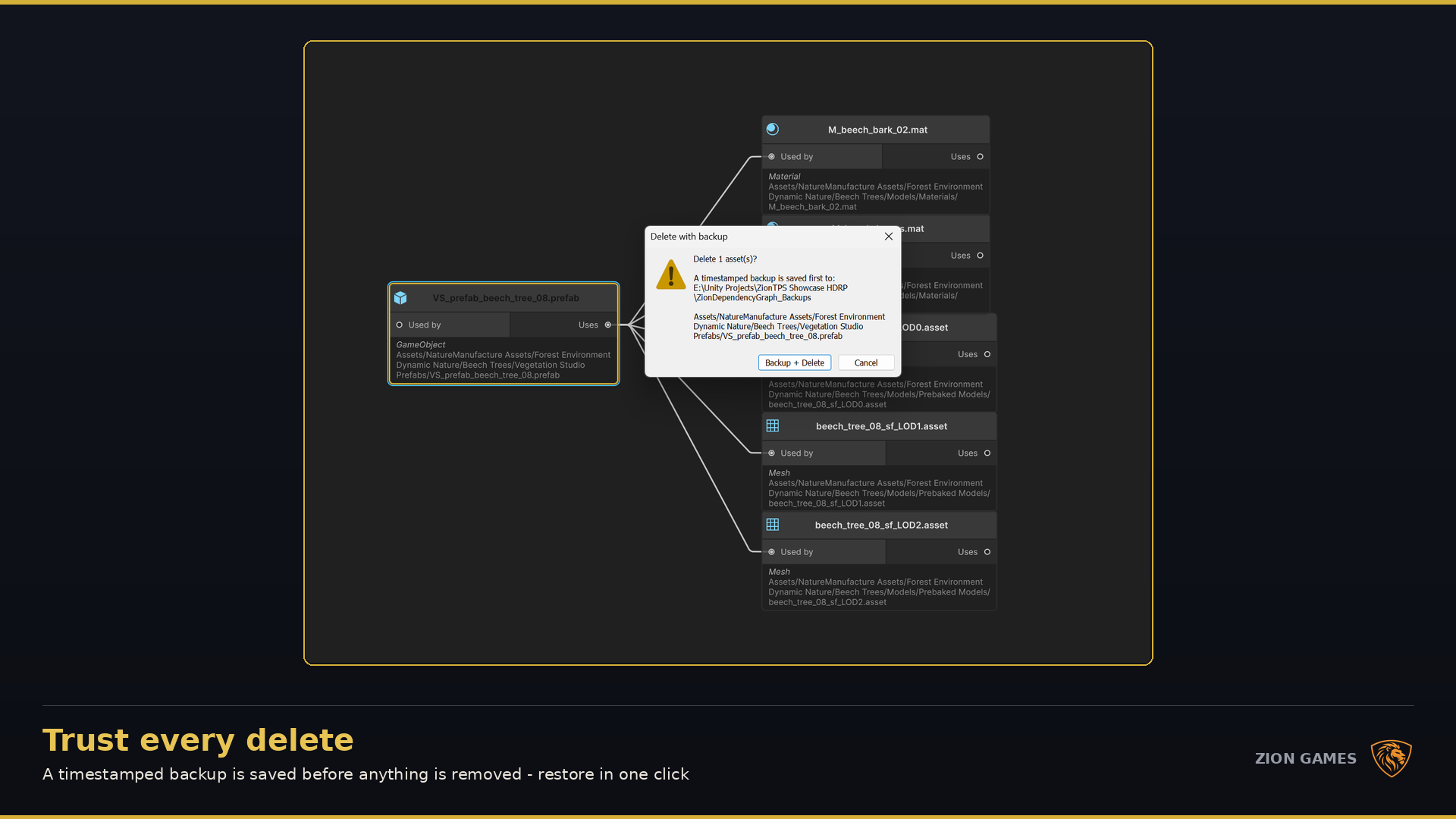 Zion Dependency Graph safe delete confirmation with timestamped backup