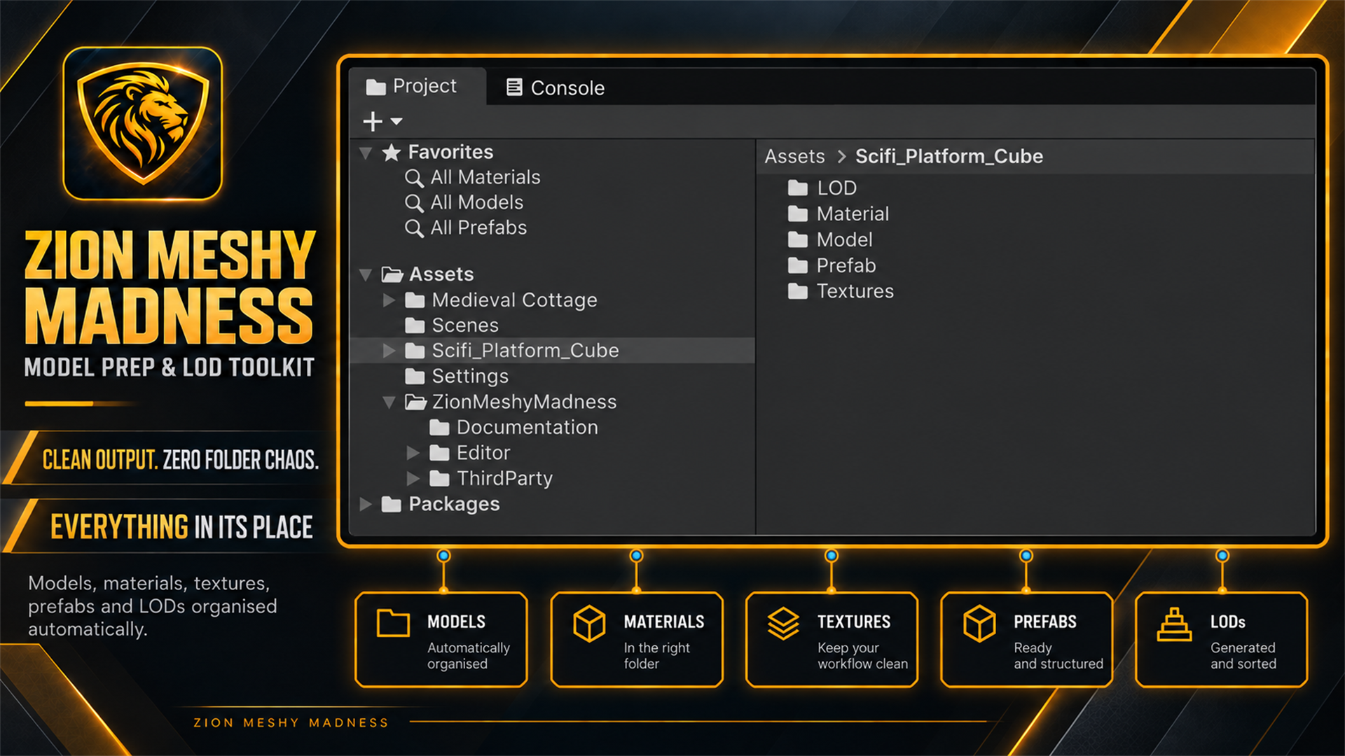 Clean organised output created by Zion Meshy Madness