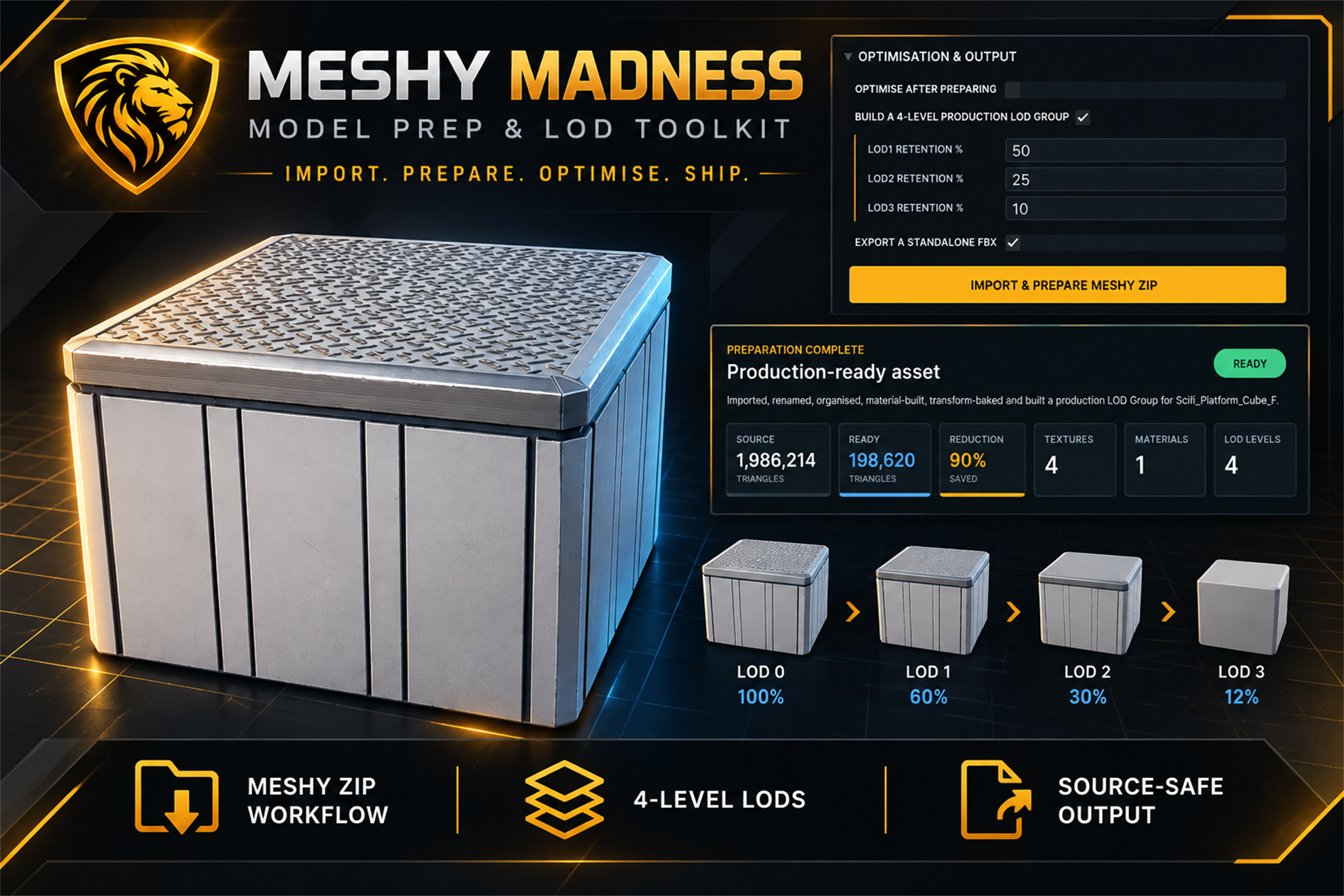 Zion Meshy Madness model preparation and LOD toolkit for Unity 6